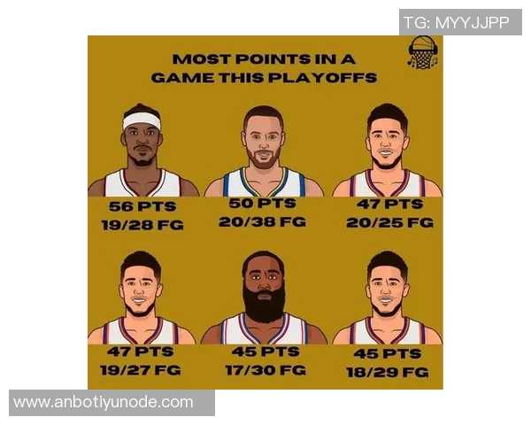 ESPN预测新赛季东部球队排名骑士领跑魔术紧随其后绿军和76人表现各异