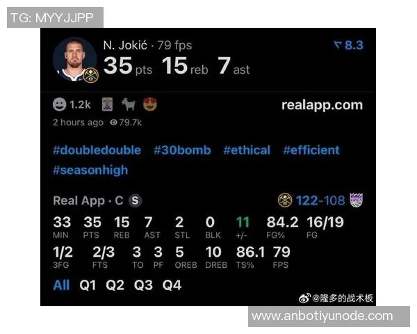 约基奇豪取35分15板却称比赛不轻松展现真正实力与拼搏精神 约基奇豪取35分15板却称比赛不轻松展现真正实力与拼搏精神